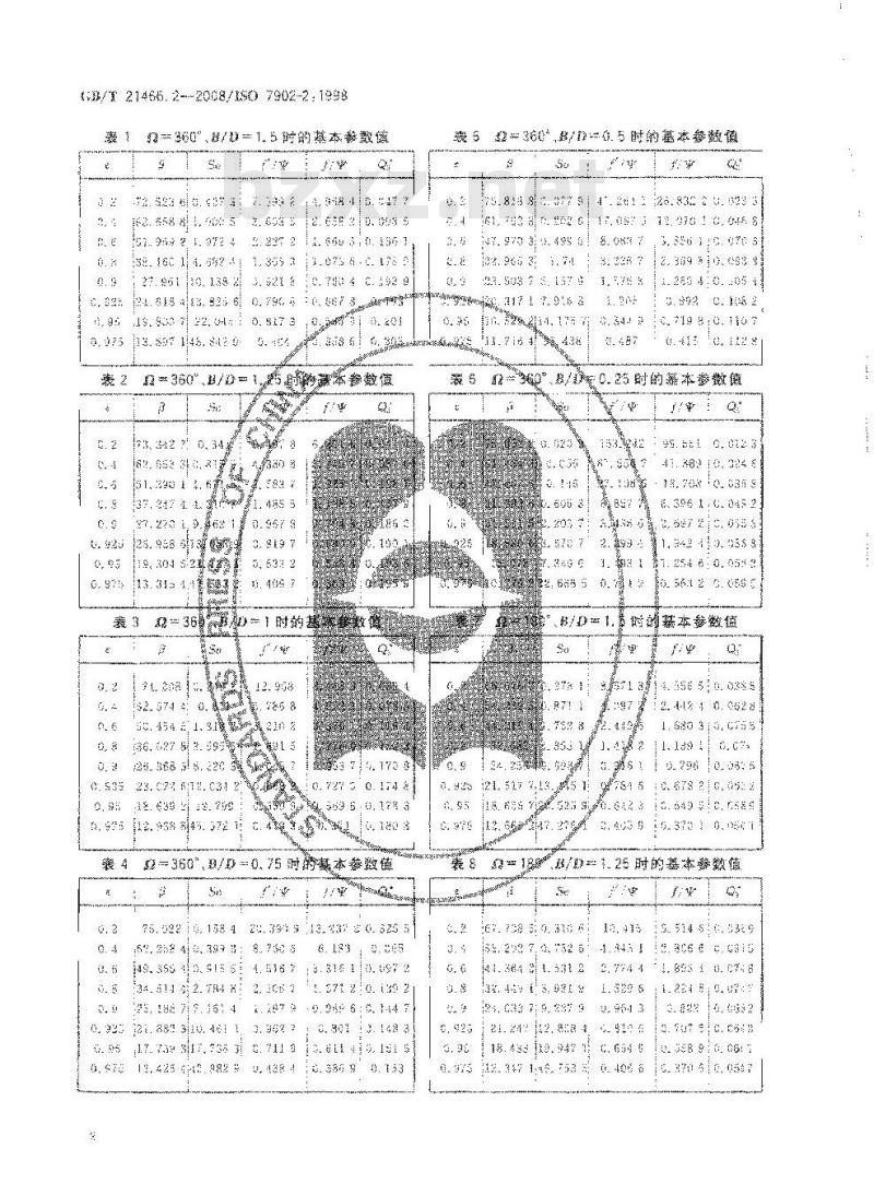GBT 21466.2-2008 稳态条件下流体动压径向滑动轴承 圆形滑动轴承 第2部分:计算过程中所用函数