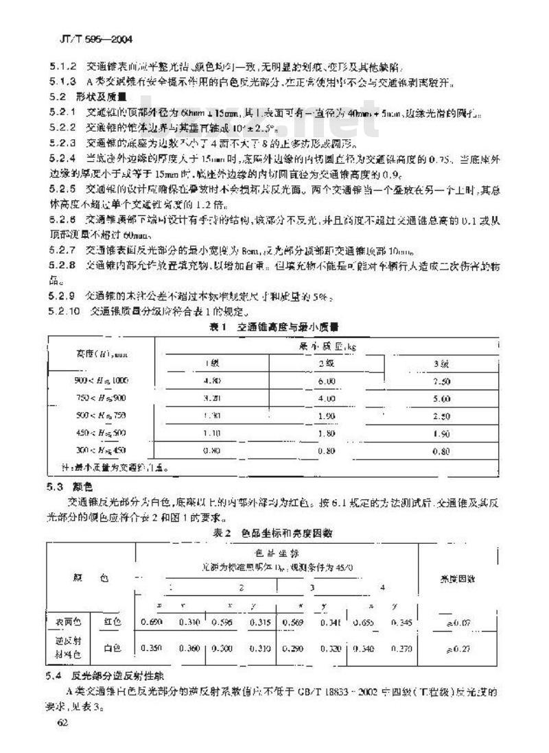 JT/T 595-2004 锥形交通路标