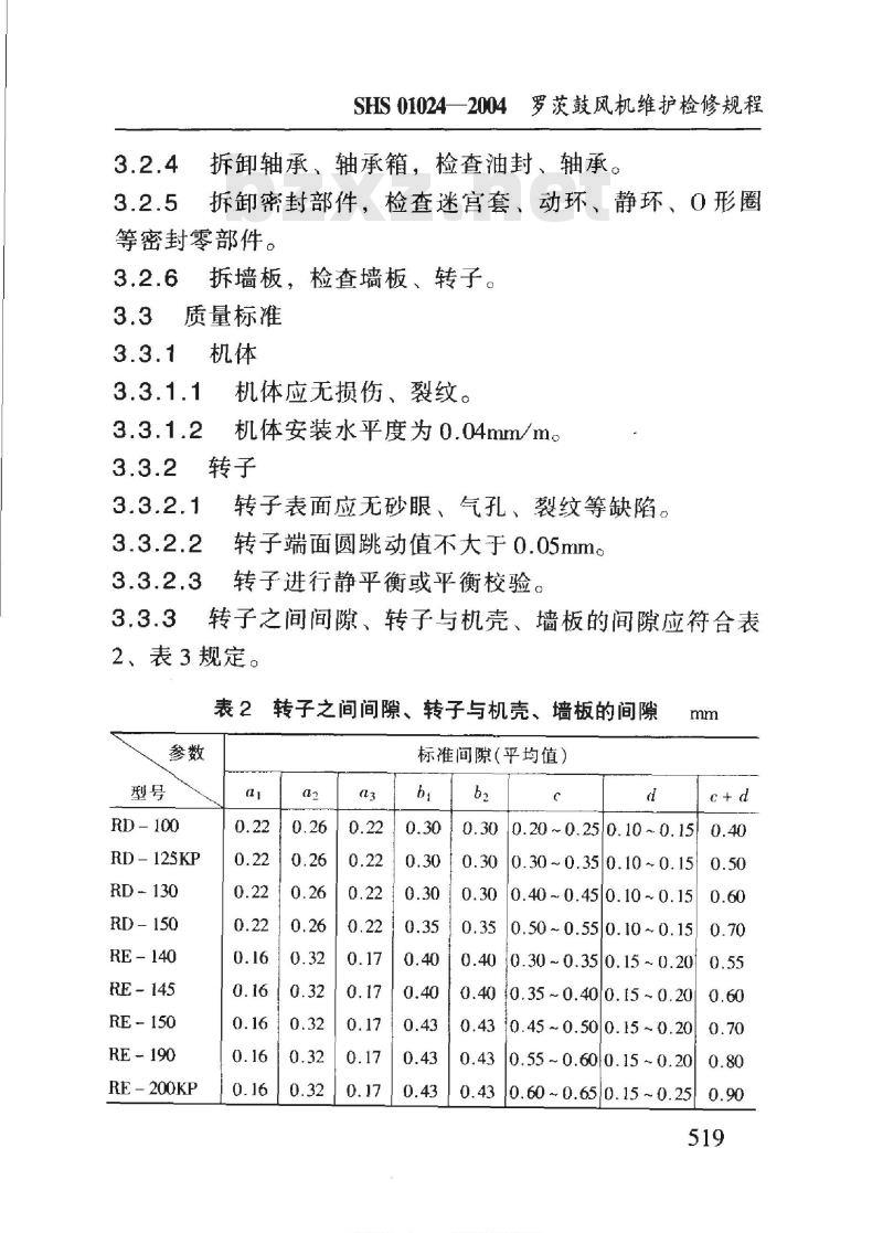 SHS 01024-2004 罗茨鼓风机维护检修规程