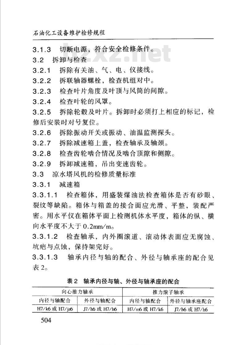 SHS 01023-2004 轴流式风机维护检修规程