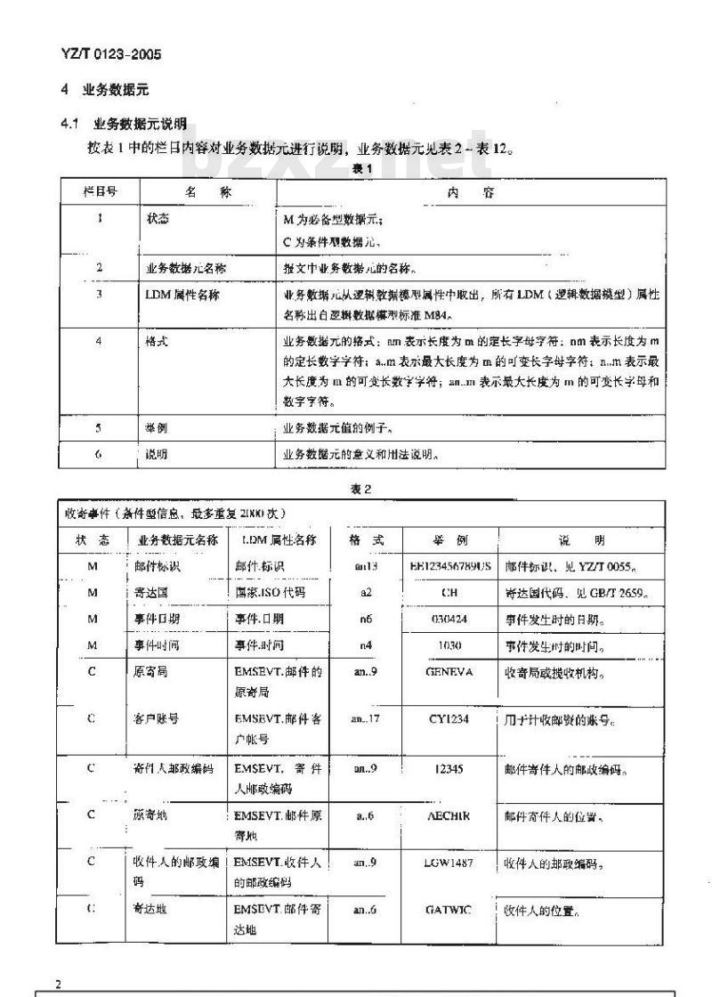 YZ/T 0123-2005 国际特快专递邮件跟踪报文