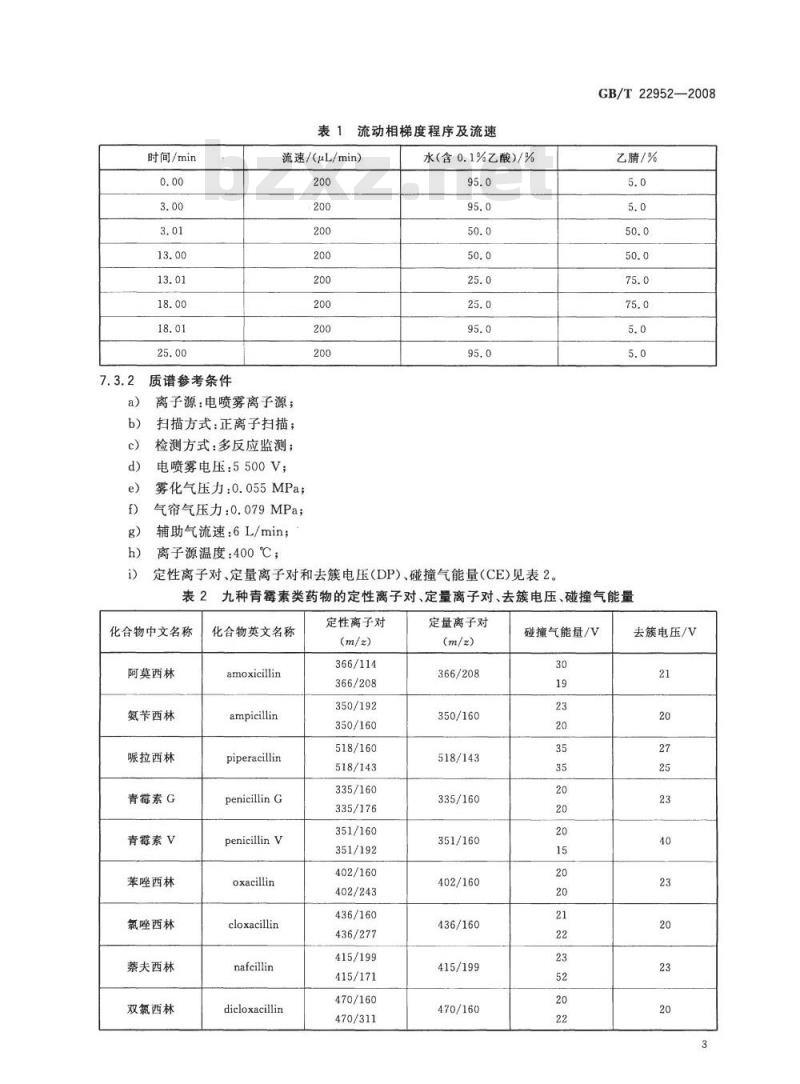GB/T 22952-2008 河豚鱼和鳗鱼中阿莫西林、氨苄西林、哌拉西林、青霉素 G、青霉素 V、苯唑西林、氯唑西林、萘夫西林、双氯西林残留量的测定 液相色谱-串联质谱法