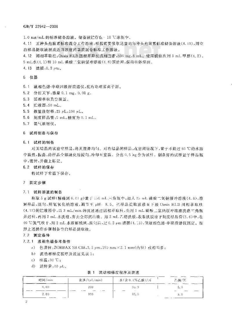 GB/T 22942-2008 蜂蜜中头孢唑啉、头孢匹林、头孢氨苄、头孢洛宁、头孢喹肟残留量的测定 液相色谱-串联质谱法