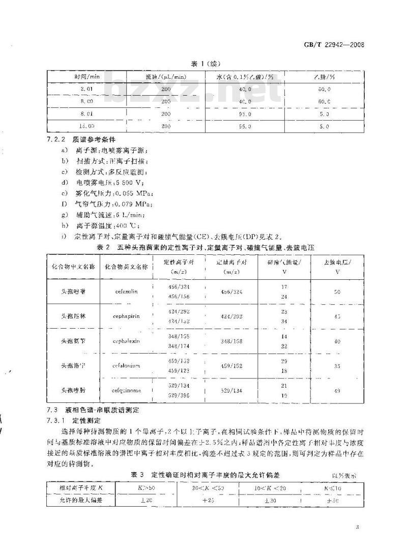 GB/T 22942-2008 蜂蜜中头孢唑啉、头孢匹林、头孢氨苄、头孢洛宁、头孢喹肟残留量的测定 液相色谱-串联质谱法