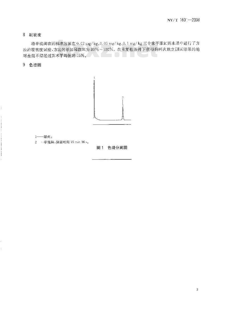 NY/T 1601-2008 水果中辛硫磷残留量的测定 气相色谱法