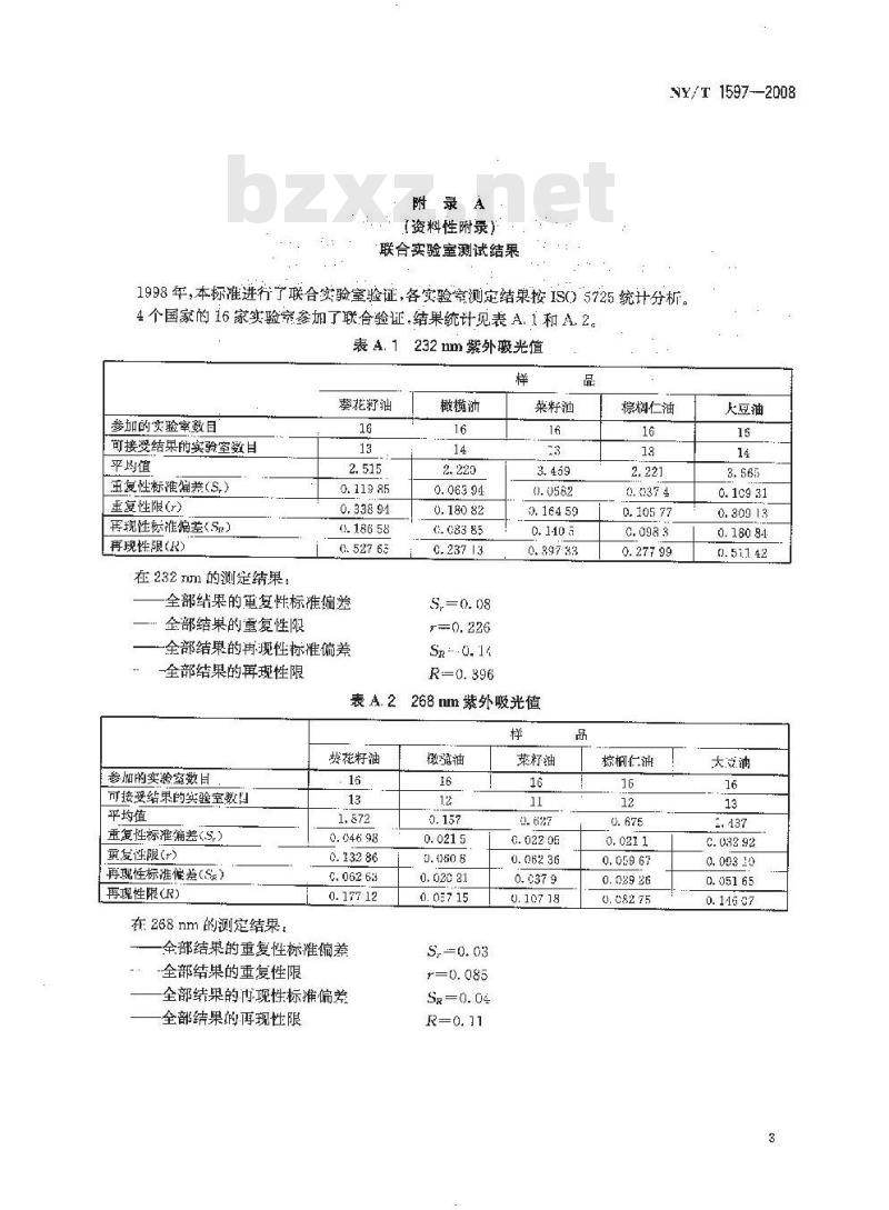 NY/T 1597-2008 动植物油脂 紫外吸光值的测定