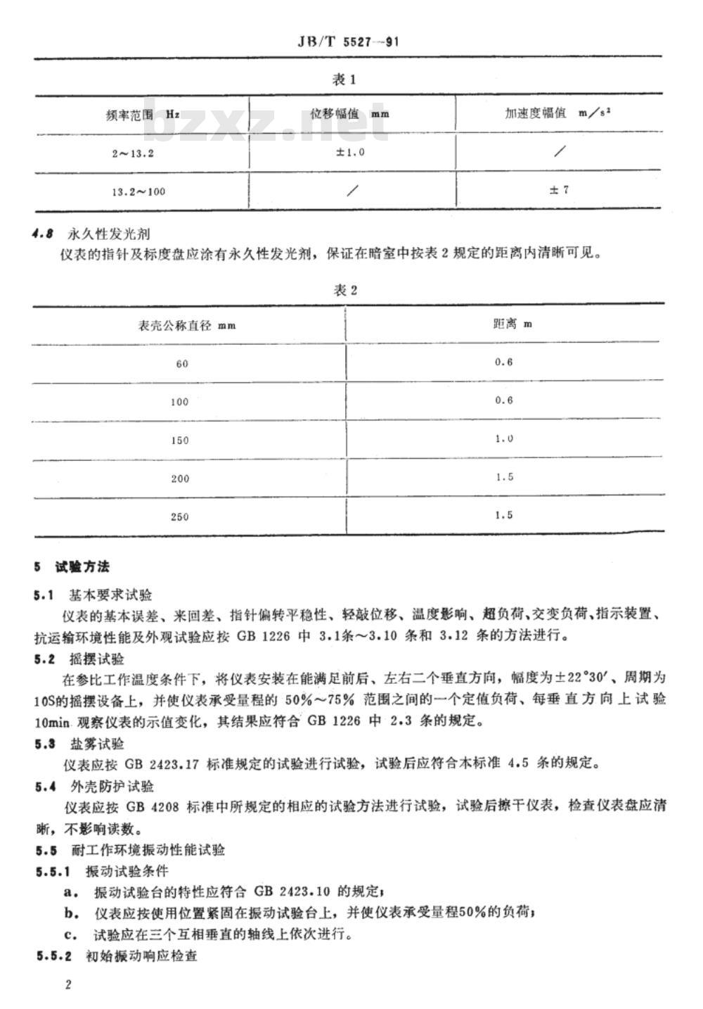 JB/T 5527-1991 船用压力表