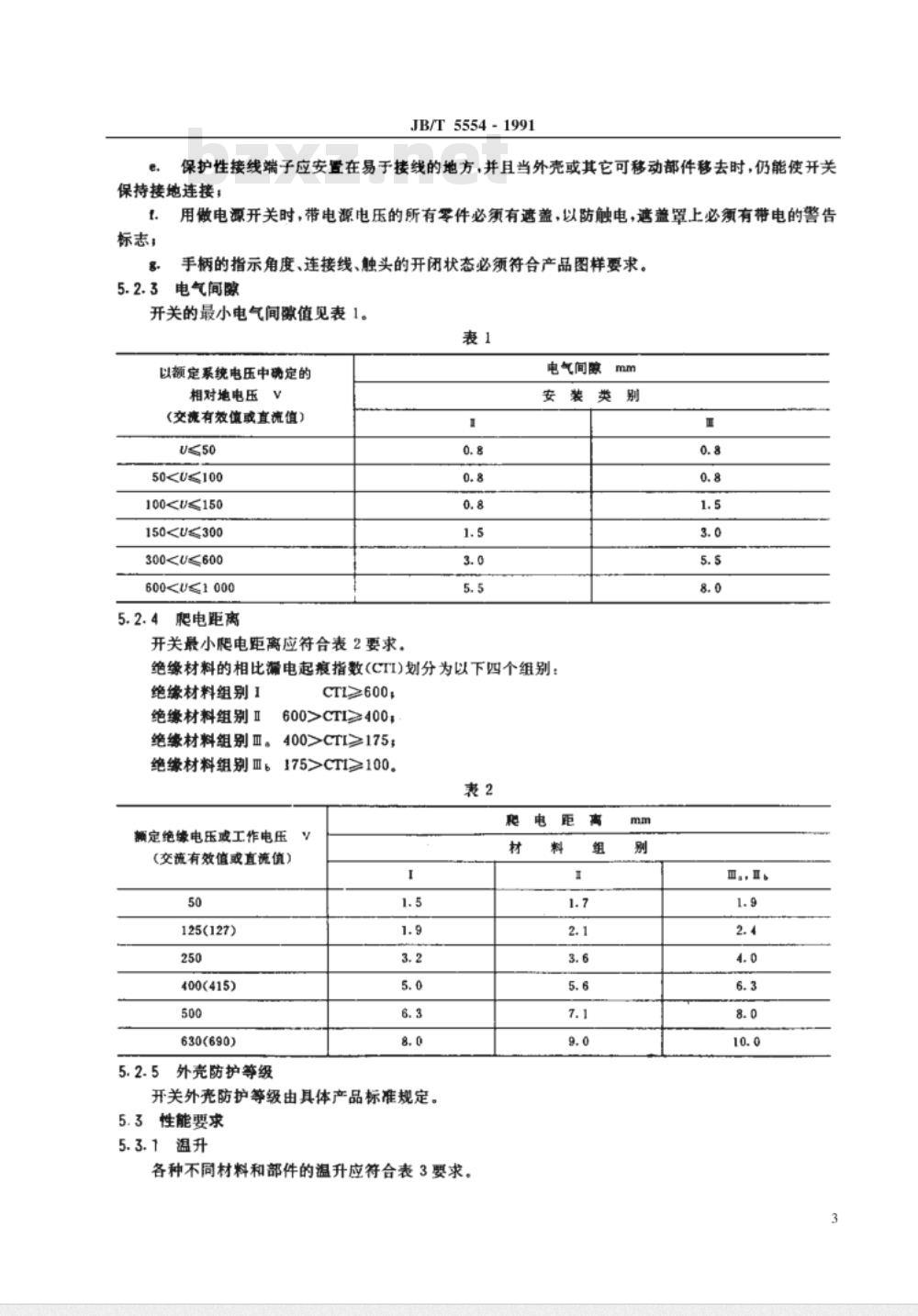 JB/T 5554-1991 组合开关