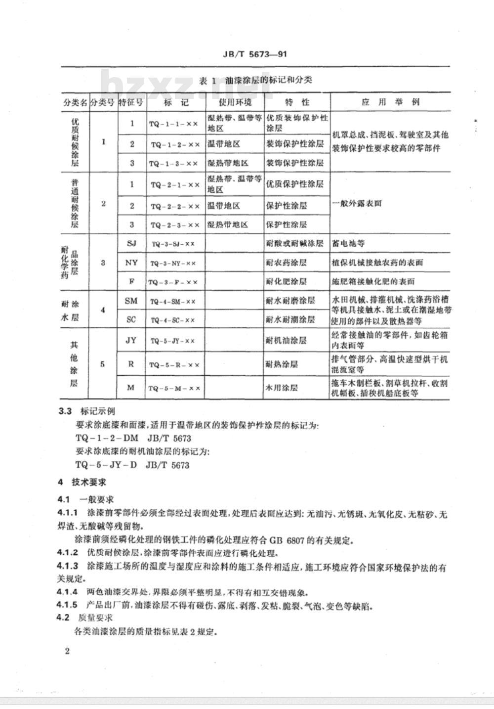 JB/T 5673-1991 农林拖拉机及机具涂漆 通用技术条件