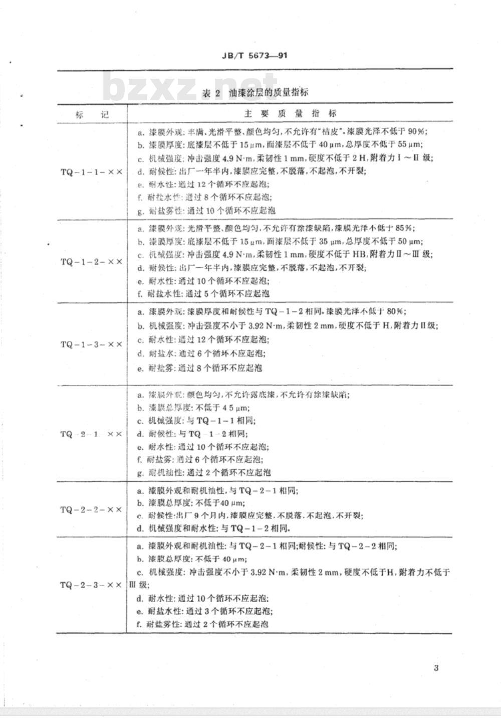 JB/T 5673-1991 农林拖拉机及机具涂漆 通用技术条件