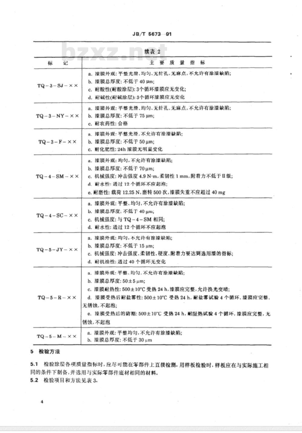 JB/T 5673-1991 农林拖拉机及机具涂漆 通用技术条件