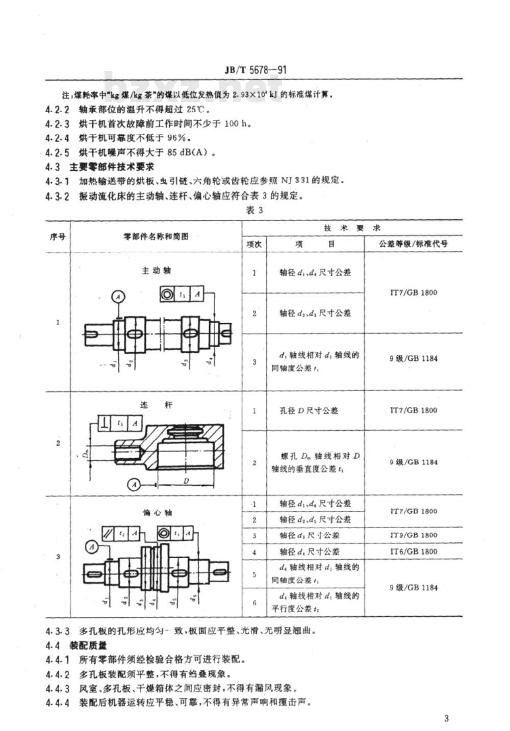 JB/T 5678-1991 流化床茶叶烘干机 技术条件