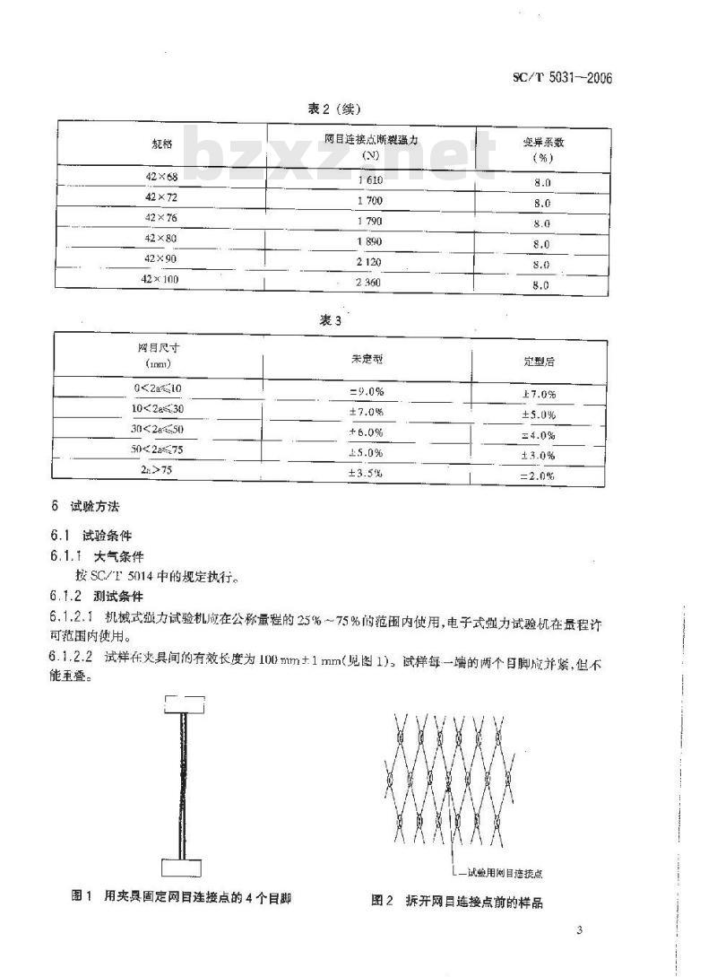 SC/T 5031-2006 聚乙烯网片 绞捻型