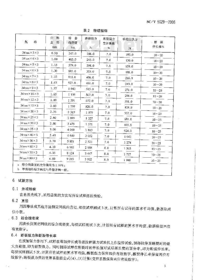 SC/T 5029-2006 高强度聚乙烯渔网线