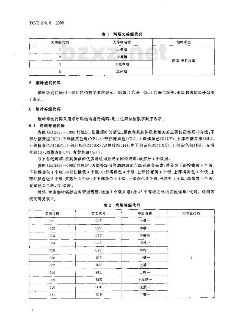 YC/T 210.6-2006 烟叶代码 第6部分:烟叶等级代码