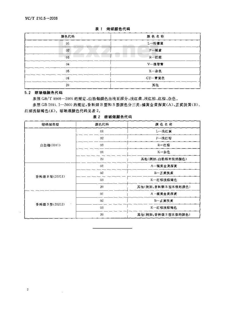 YC/T 210.5-2006 烟叶代码 第5部分:烟叶颜色代码
