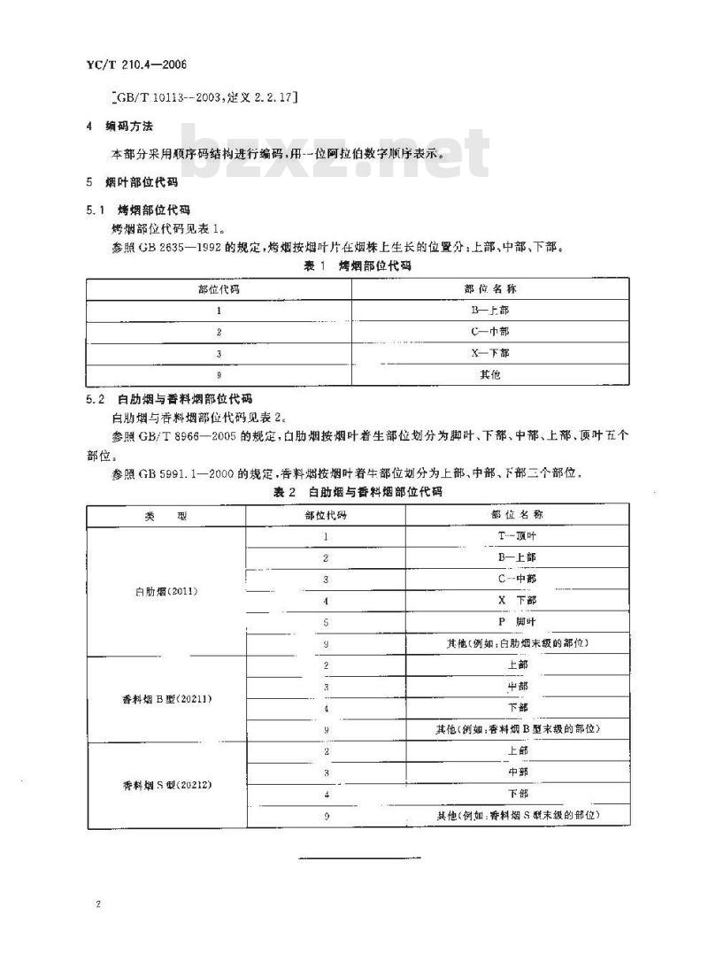 YC/T 210.4-2006 烟叶代码 第4部分:烟叶部位代码