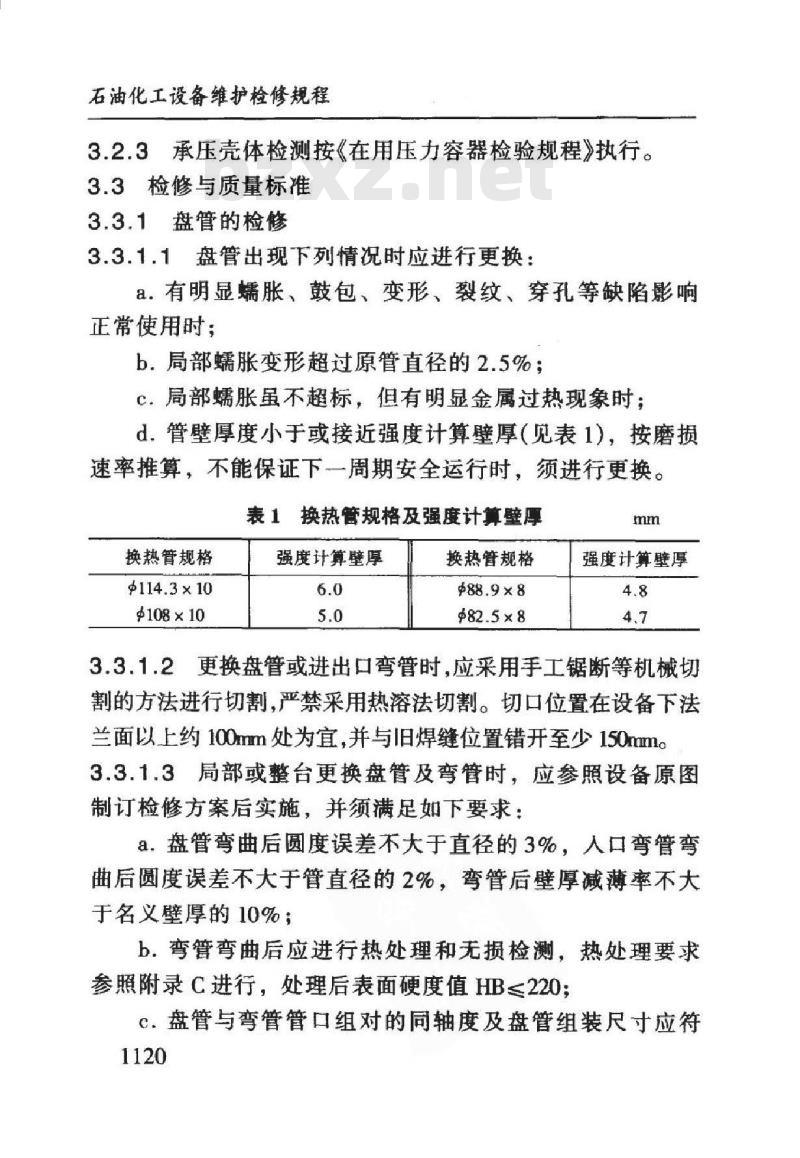 SHS 05035-2004 盘管式废热锅炉维护检修规程