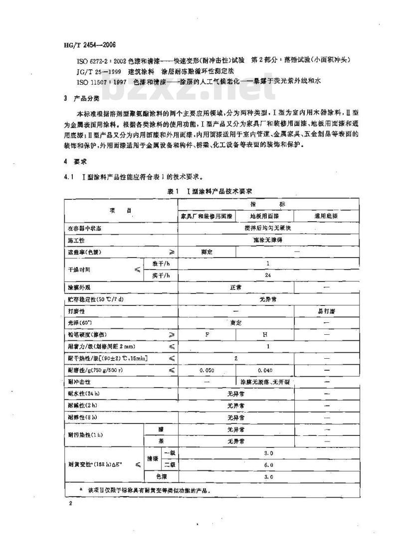HG/T 2454-2006 聚氨酯清漆(分装)