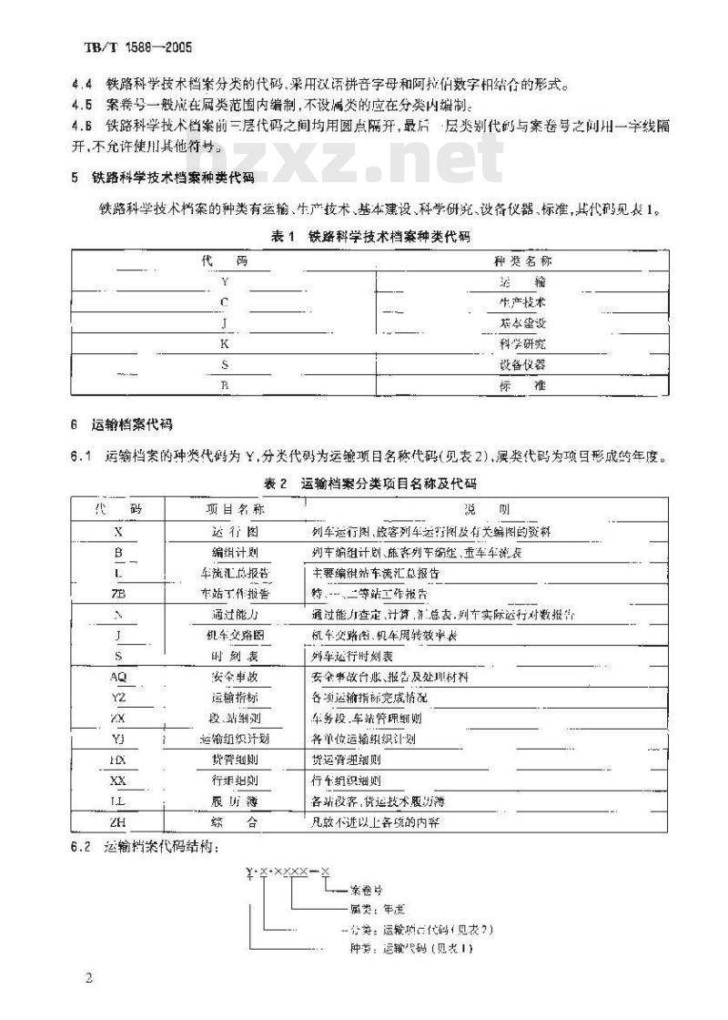 TB/T 1588-2005 铁路科学技术档案分类与代码
