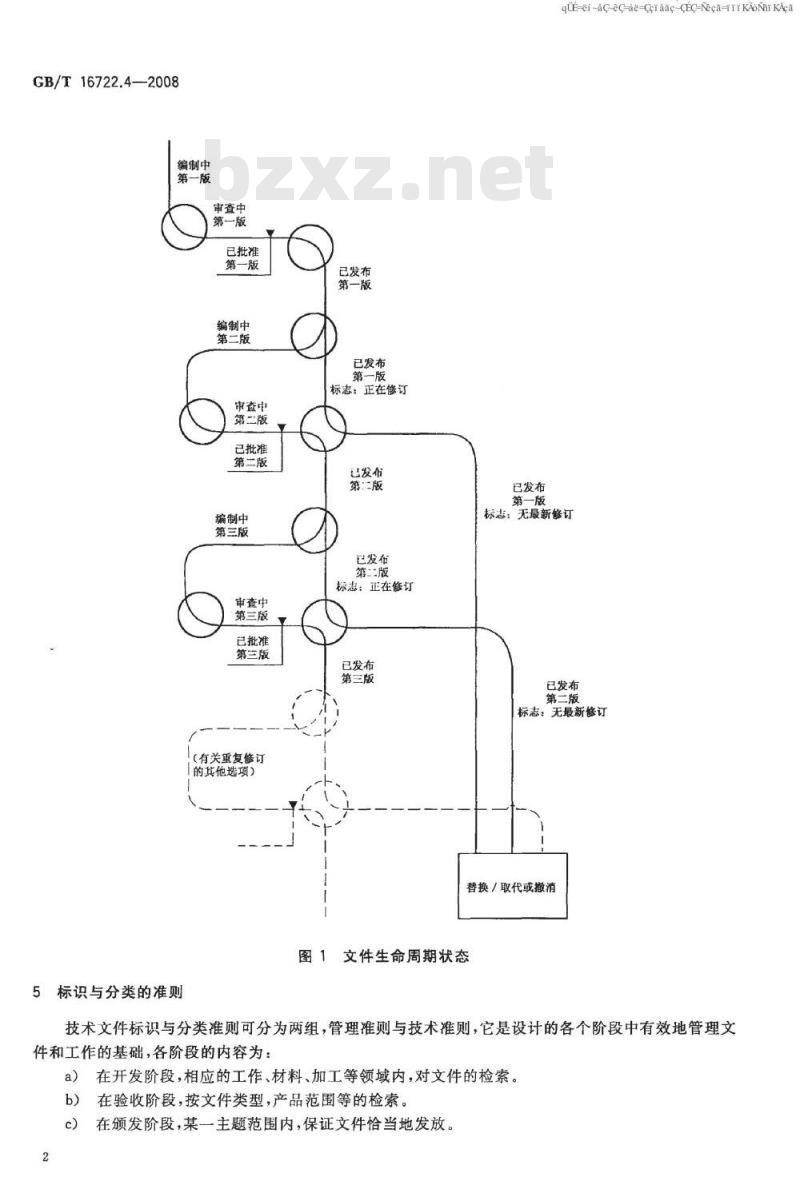 GB/T 16722.4-2008 技术产品文件 计算机辅助技术信息处理文件管理与检索系统