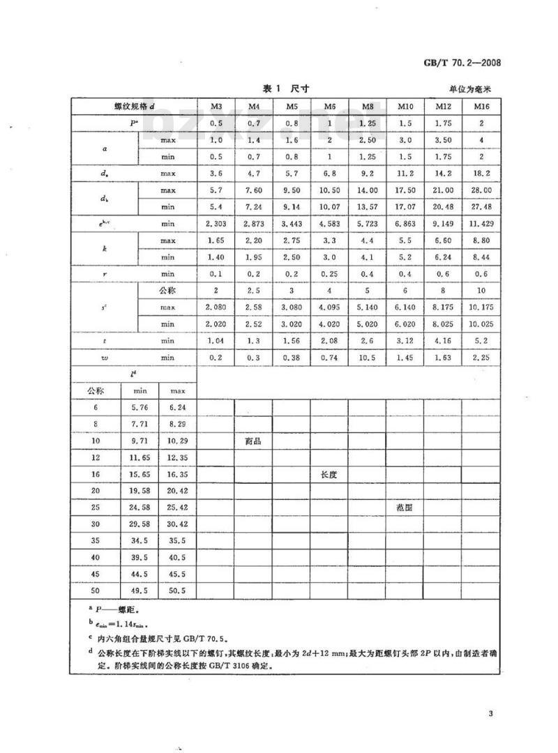 GB/T 70.2-2008 内六角平圆头螺钉