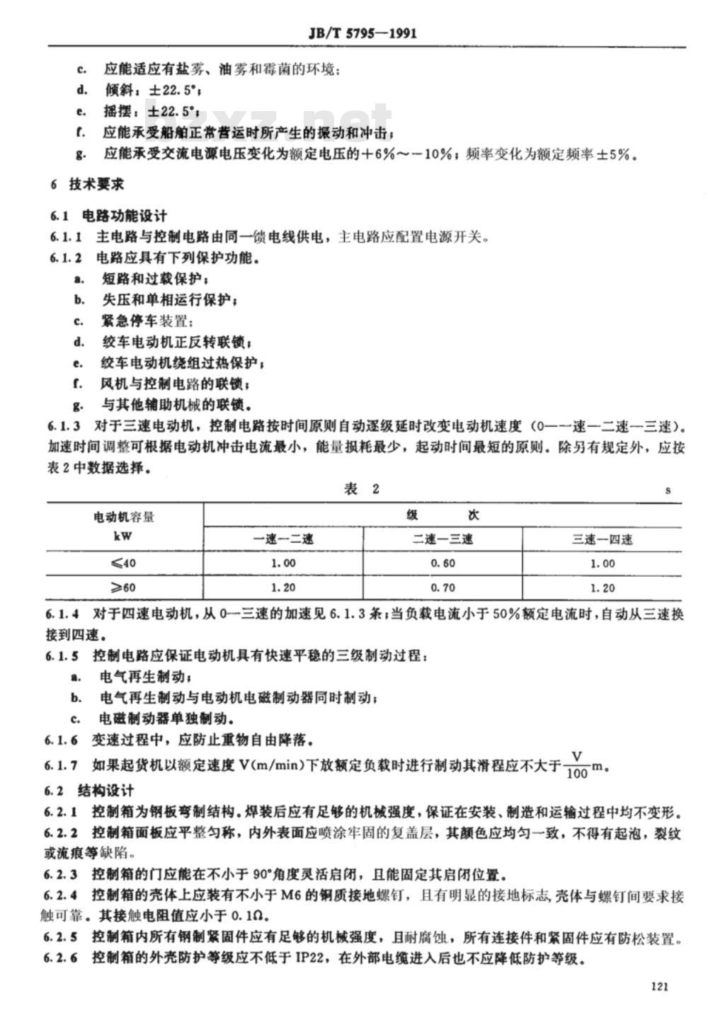 JB/T 5795-1991 船用交流起货绞车控制箱