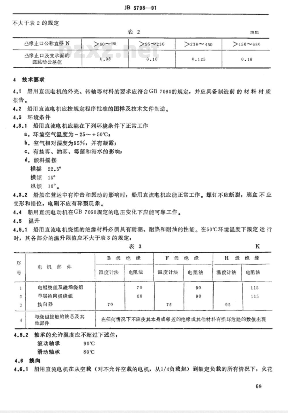 JB/T 5798-1991 船用直流电机 技术条件