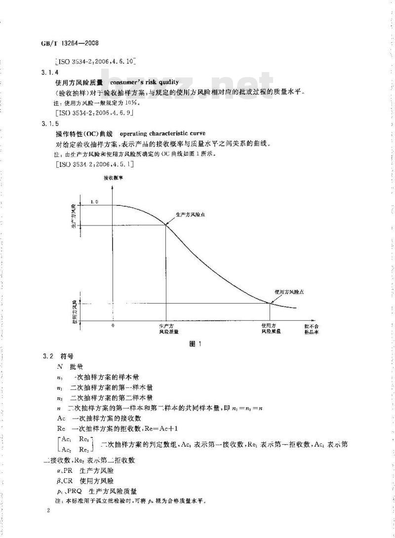 GB/T 13264-2008 不合格品百分数的小批计数抽样检验程序及抽样表