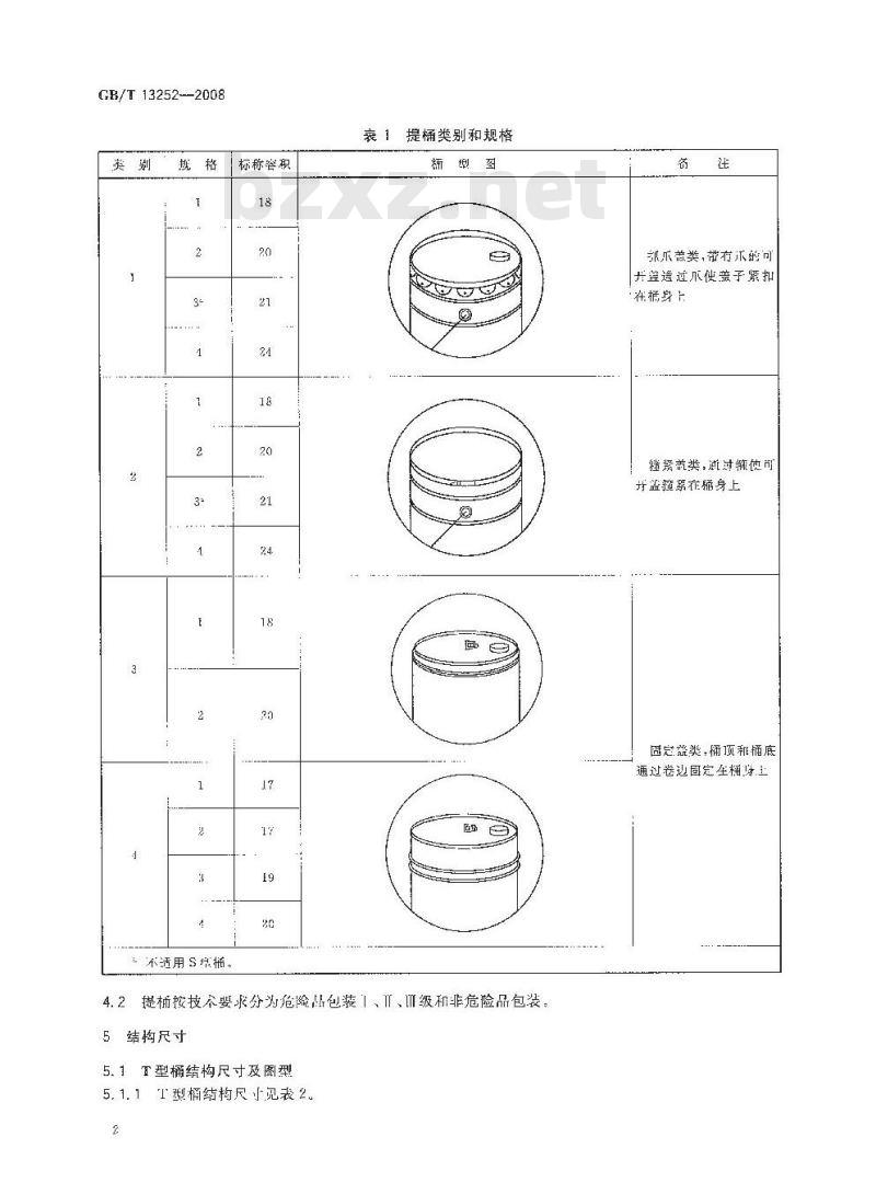 GB/T 13252-2008 包装容器 钢提桶