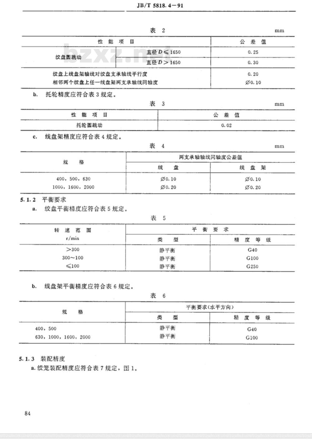 JB/T 5818.4-1991 电线电缆绞制设备 技术要求