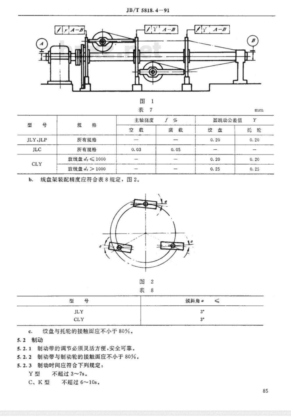 JB/T 5818.4-1991 电线电缆绞制设备 技术要求