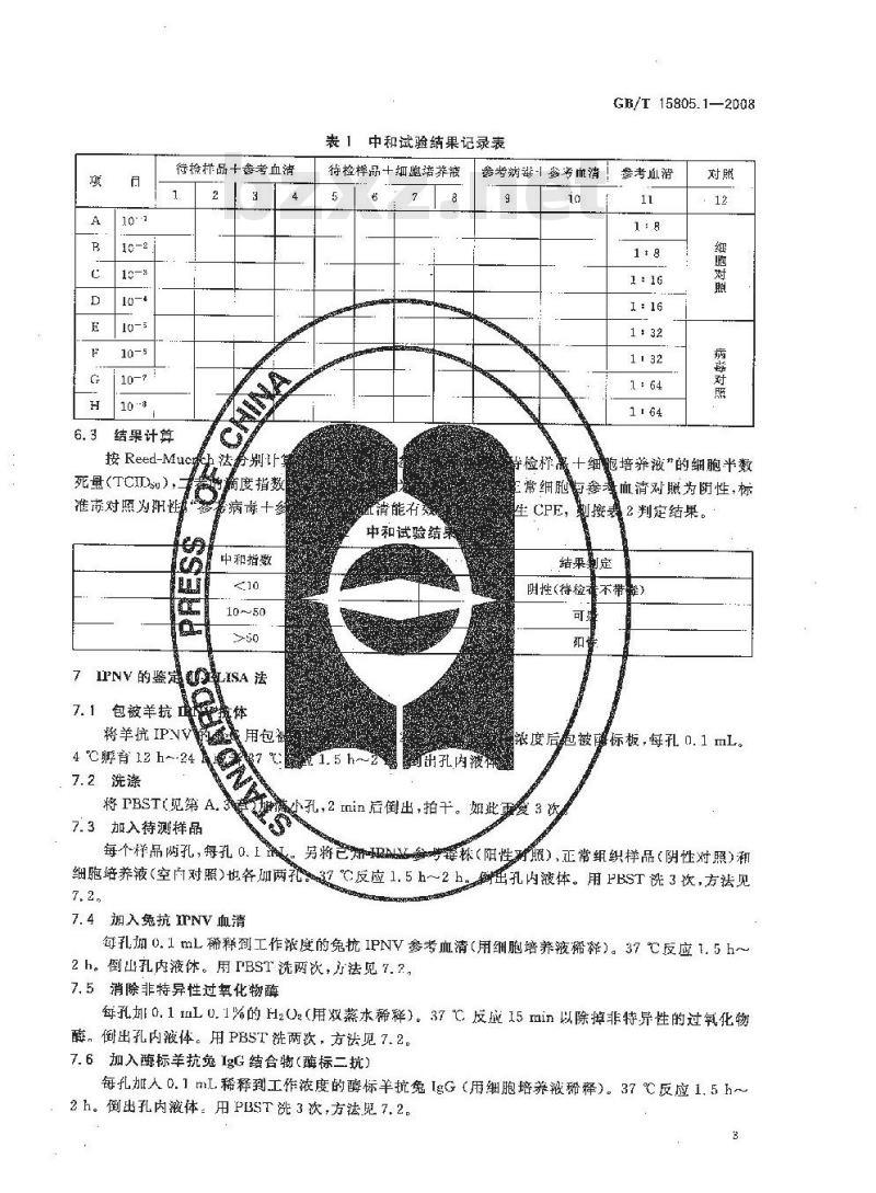 GB/T 15805.1-2008 鱼类检疫方法 第1部分：传染性胰脏坏死病毒(IPNV)
