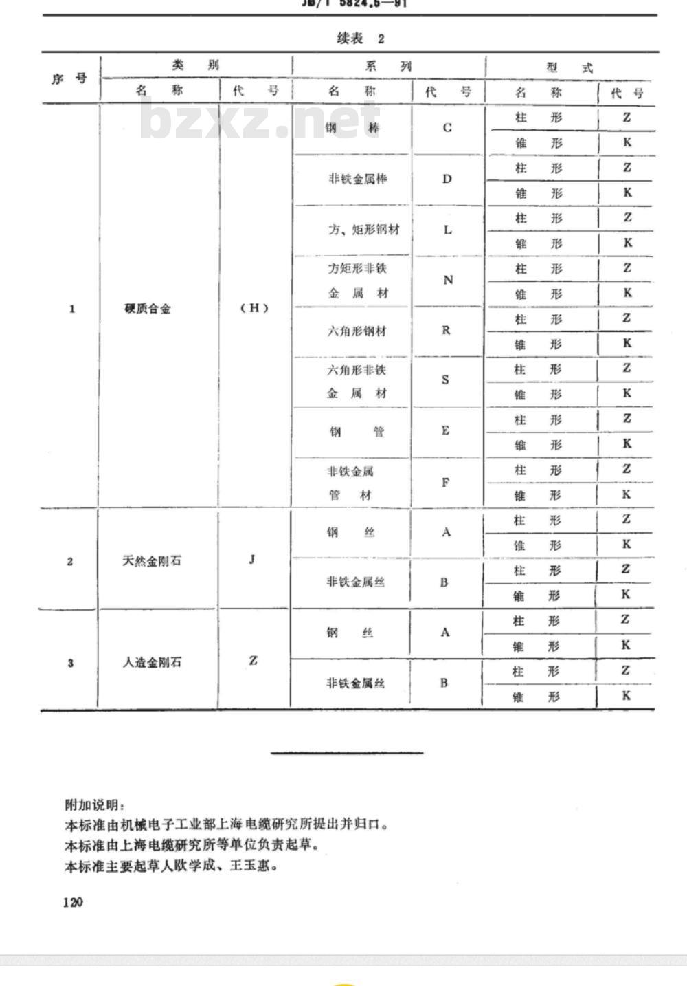 JB/T 5824.5-1991 电线电缆专用设备 产品类别划分与代号
