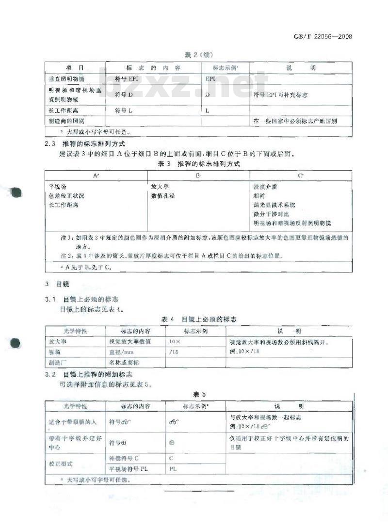 GB/T 22056-2008 显微镜 物镜和目镜的标志