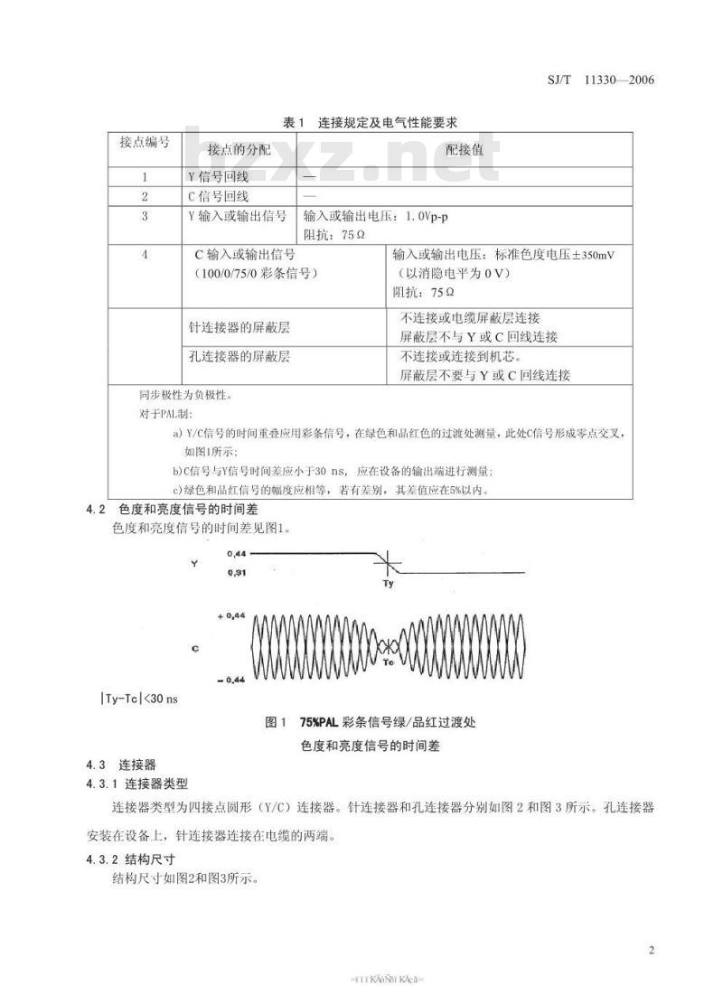 SJ/T 11330-2006 数字电视接收设备接口规范 第4部分:亮度、色度分离视频信号接口