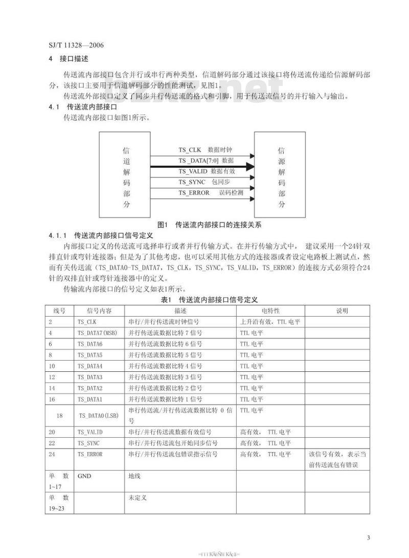 SJ/T 11328-2006 数字电视接收设备接口规范 第2部分:传送流接口