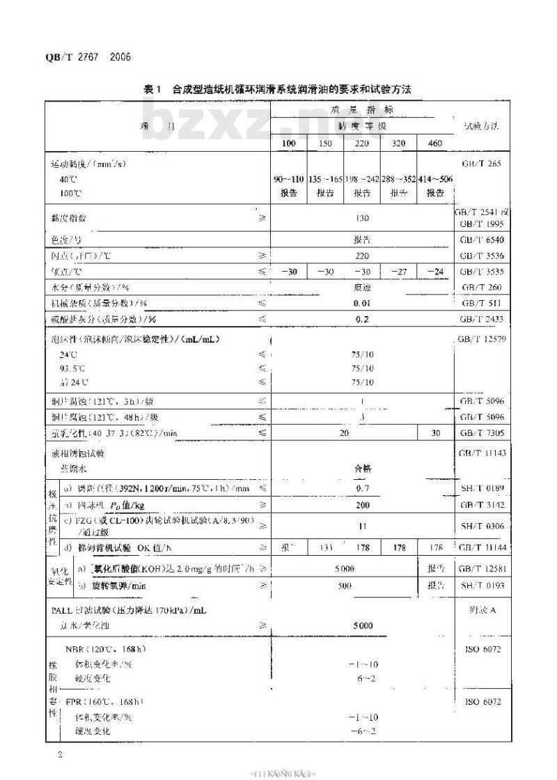 QB/T 2767-2006 合成型造纸机循环润滑系统润滑油