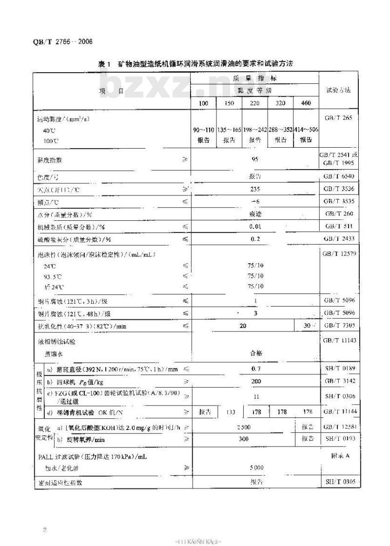 QB/T 2766-2006 矿物油型造纸机循环润滑系统润滑油