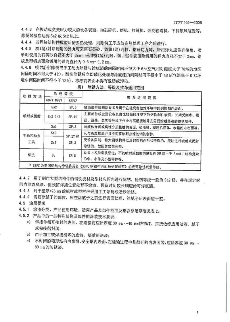 JC/T 402-2006 水泥机械涂漆防锈技术条件