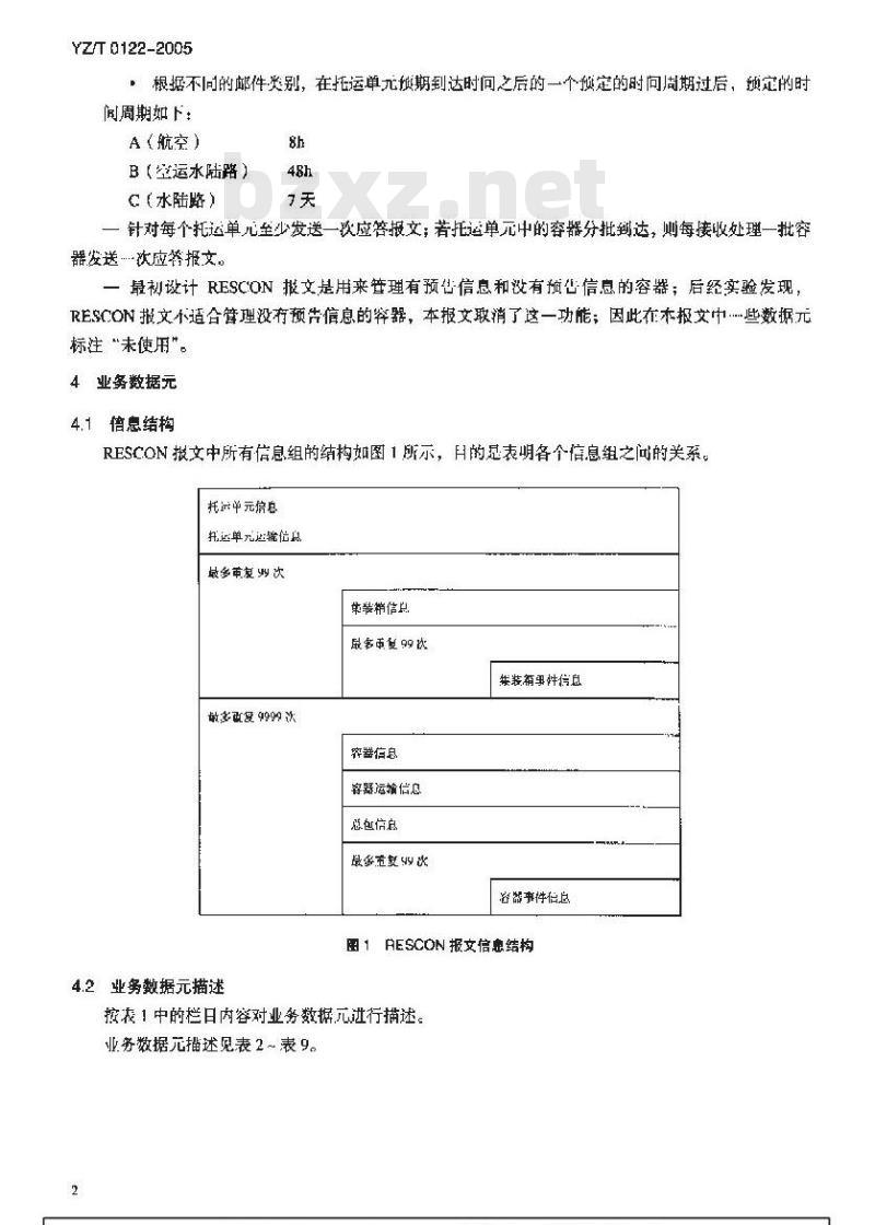 YZ/T 0122-2005 国际邮件托运单应答报文