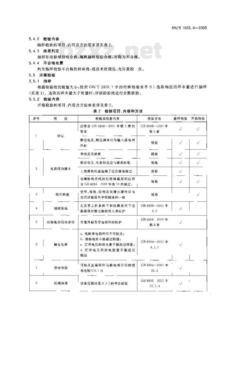 SN/T 1603.4-2005 进出口音视频及类似电子设备检验规程 第4部分:DVD视盘机的特殊要求