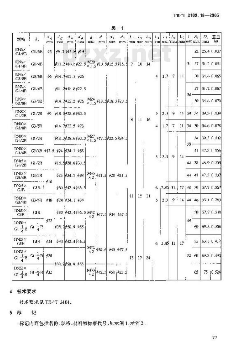TB/T 3103.18-2005 机车车辆用锥面卡套式管接头 第18部分:管柱直通管接头体