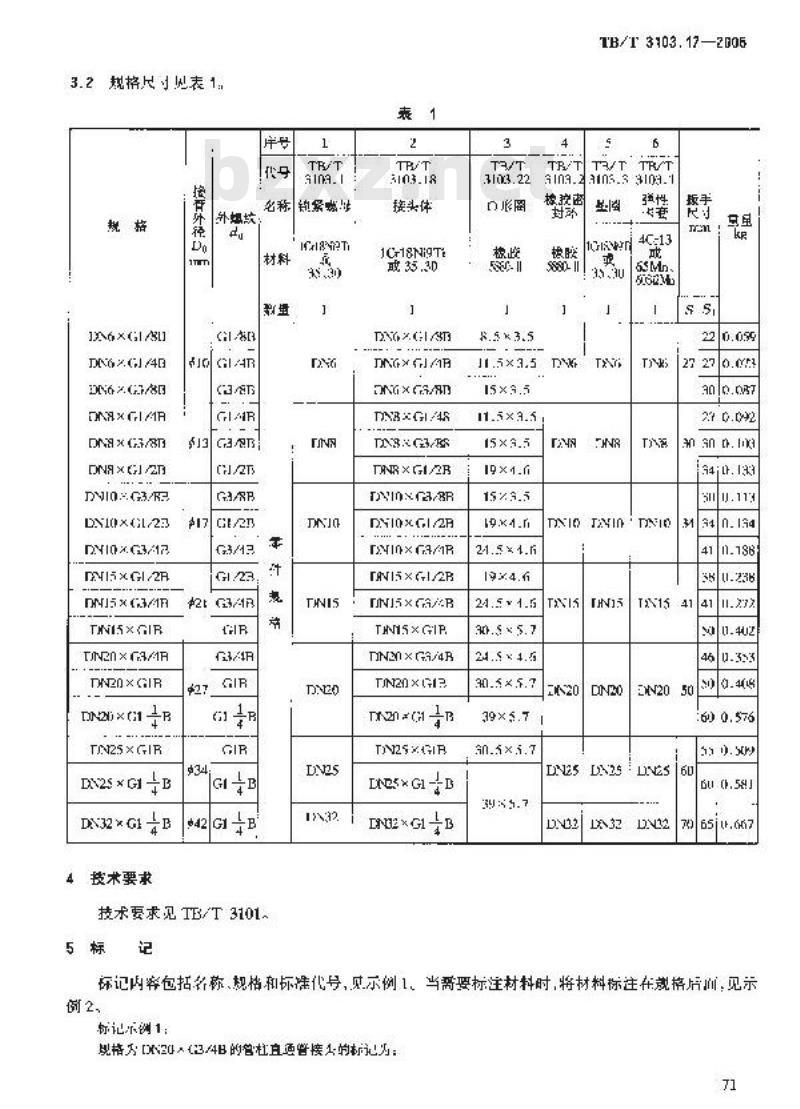 TB/T 3103.17-2005 机车车辆用锥面卡套式管接头 第17部分:管柱直通管接头