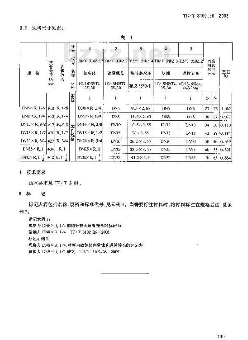 TB/T 3102.26-2005 机车车辆用曲面卡套式管接头 第26部分:内管锥直通管接头