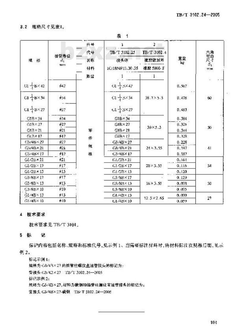 TB/T 3102.24-2005 机车车辆用曲面卡套式管接头 第24部分:插管柱螺纹直通管接头