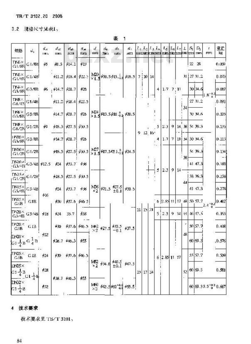 TB/T 3102.20-2005 机车车辆用曲面卡套式管接头 第20部分:管柱直通管接头体