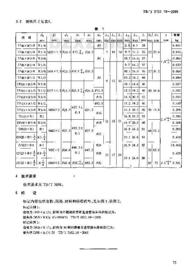 TB/T 3102.18-2005 机车车辆用曲面卡套式管接头 第18部分:管锥直通管接头体