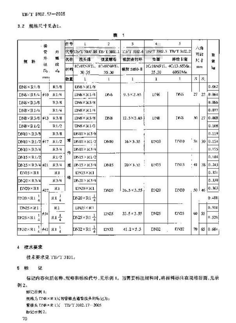 TB/T 3102.17-2005 机车车辆用曲面卡套式管接头 第17部分:管锥直通管接头