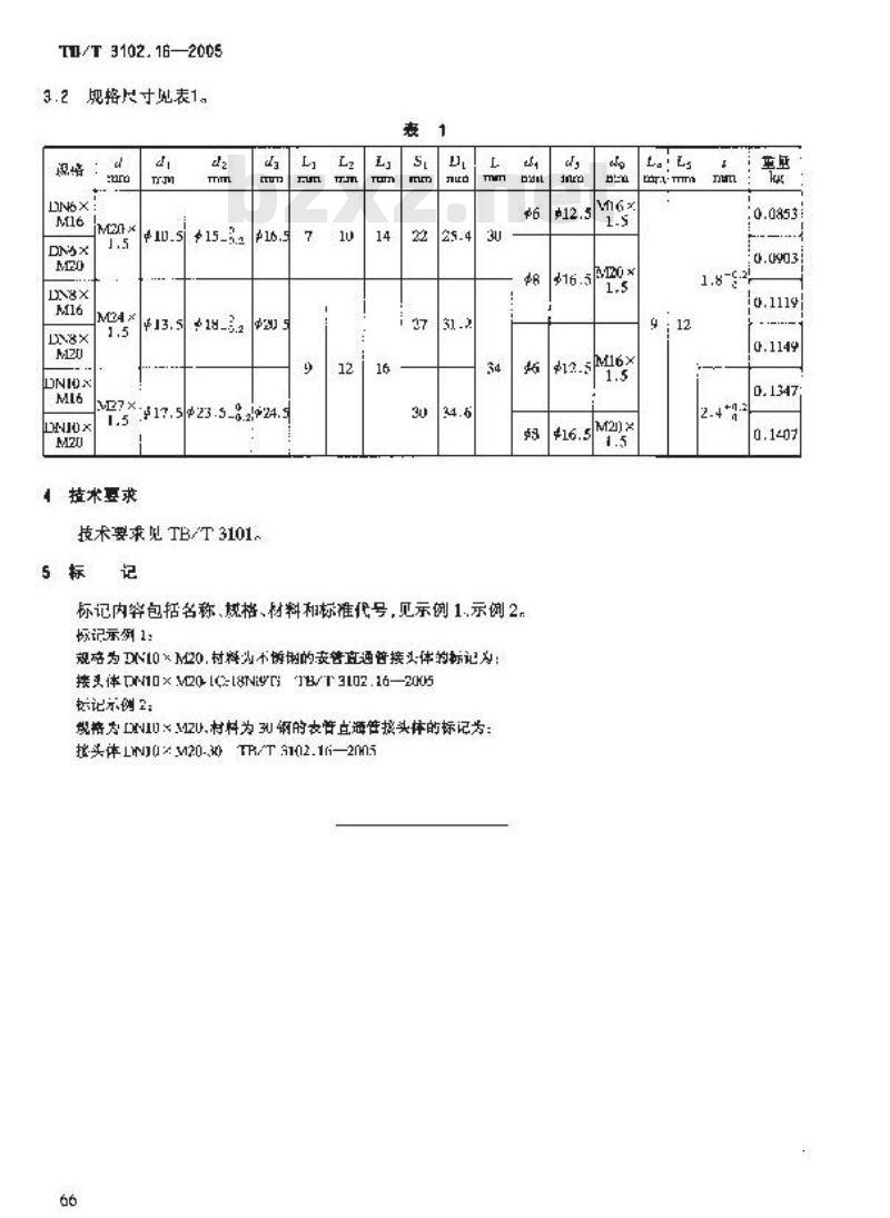 TB/T 3102.16-2005 机车车辆用曲面卡套式管接头 第16部分:表管直通管接头体